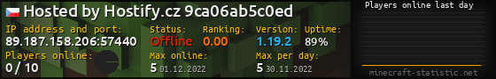 Userbar 560x90 with online players chart for server 89.187.158.206:57440