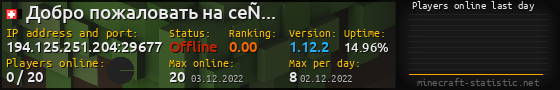 Userbar 560x90 with online players chart for server 194.125.251.204:29677