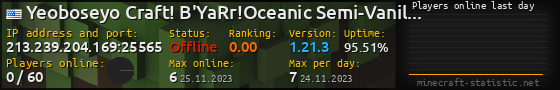 Userbar 560x90 with online players chart for server 213.239.204.169:25565