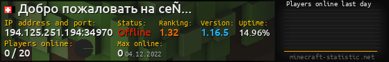 Userbar 560x90 with online players chart for server 194.125.251.194:34970
