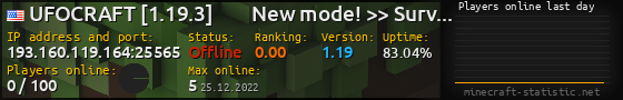 Userbar 560x90 with online players chart for server 193.160.119.164:25565