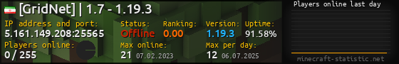 Userbar 560x90 with online players chart for server 5.161.149.208:25565
