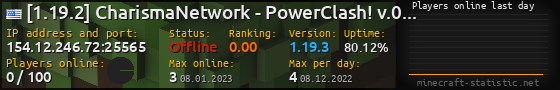 Userbar 560x90 with online players chart for server 154.12.246.72:25565