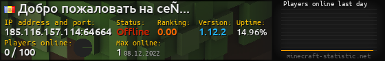 Userbar 560x90 with online players chart for server 185.116.157.114:64664