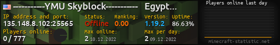 Userbar 560x90 with online players chart for server 135.148.8.102:25565