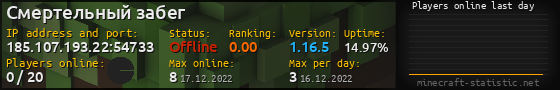 Userbar 560x90 with online players chart for server 185.107.193.22:54733