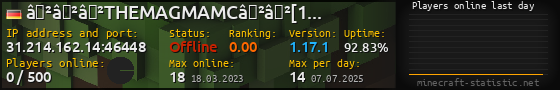 Userbar 560x90 with online players chart for server 31.214.162.14:46448