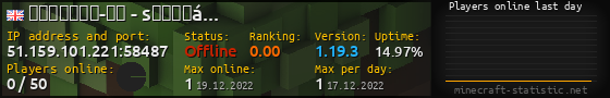 Userbar 560x90 with online players chart for server 51.159.101.221:58487