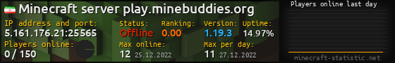 Userbar 560x90 with online players chart for server 5.161.176.21:25565