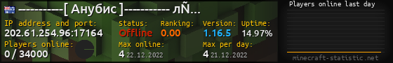 Userbar 560x90 with online players chart for server 202.61.254.96:17164