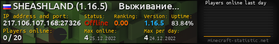 Userbar 560x90 with online players chart for server 217.106.107.168:27326