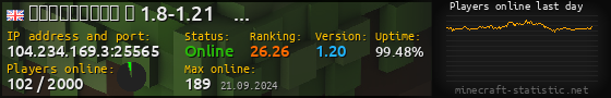 Userbar 560x90 with online players chart for server 104.234.169.3:25565
