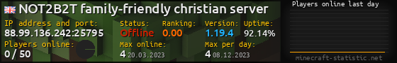 Userbar 560x90 with online players chart for server 88.99.136.242:25795