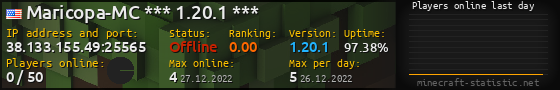Userbar 560x90 with online players chart for server 38.133.155.49:25565