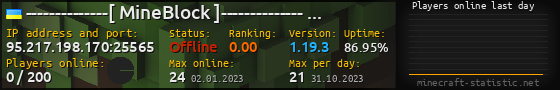 Userbar 560x90 with online players chart for server 95.217.198.170:25565