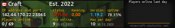 Userbar 560x90 with online players chart for server 142.44.170.22:25565