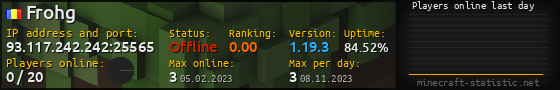 Userbar 560x90 with online players chart for server 93.117.242.242:25565