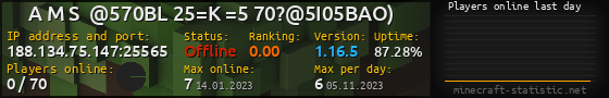 Userbar 560x90 with online players chart for server 188.134.75.147:25565