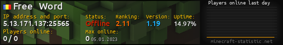 Userbar 560x90 with online players chart for server 5.13.171.137:25565