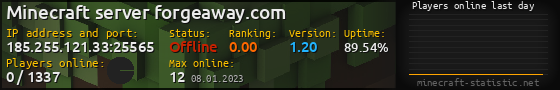 Userbar 560x90 with online players chart for server 185.255.121.33:25565