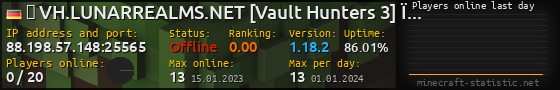 Userbar 560x90 with online players chart for server 88.198.57.148:25565