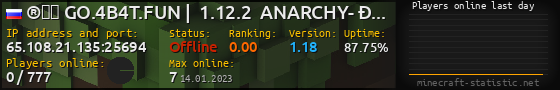 Userbar 560x90 with online players chart for server 65.108.21.135:25694