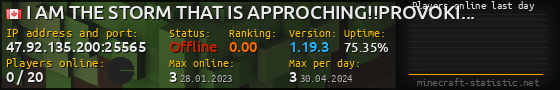 Userbar 560x90 with online players chart for server 47.92.135.200:25565