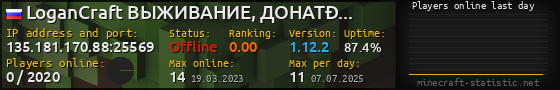 Userbar 560x90 with online players chart for server 135.181.170.88:25569