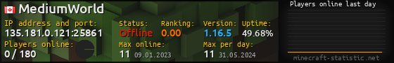 Userbar 560x90 with online players chart for server 135.181.0.121:25861