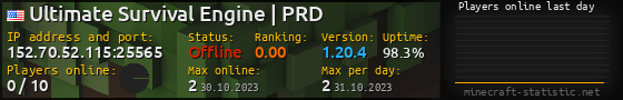 Userbar 560x90 with online players chart for server 152.70.52.115:25565