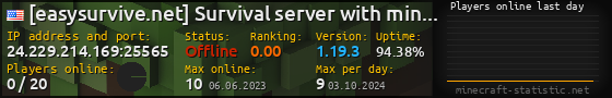 Userbar 560x90 with online players chart for server 24.229.214.169:25565