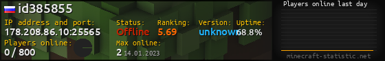 Userbar 560x90 with online players chart for server 178.208.86.10:25565
