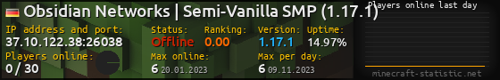 Userbar 560x90 with online players chart for server 37.10.122.38:26038