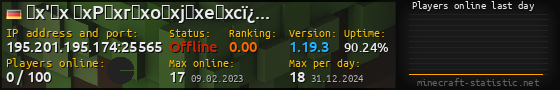 Userbar 560x90 with online players chart for server 195.201.195.174:25565