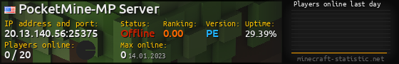 Userbar 560x90 with online players chart for server 20.13.140.56:25375