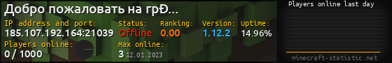 Userbar 560x90 with online players chart for server 185.107.192.164:21039