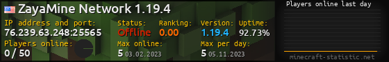 Userbar 560x90 with online players chart for server 76.239.63.248:25565
