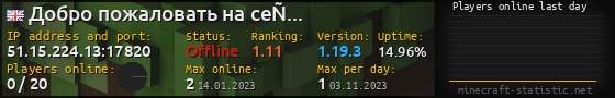 Userbar 560x90 with online players chart for server 51.15.224.13:17820