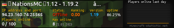 Userbar 560x90 with online players chart for server 94.23.160.74:25565