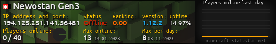 Userbar 560x90 with online players chart for server 194.125.251.141:56481