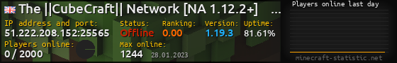 Userbar 560x90 with online players chart for server 51.222.208.152:25565