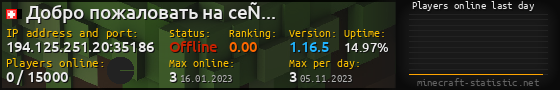Userbar 560x90 with online players chart for server 194.125.251.20:35186