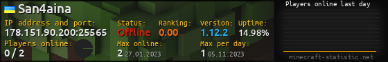 Userbar 560x90 with online players chart for server 178.151.90.200:25565