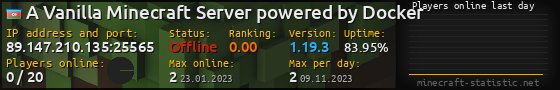 Userbar 560x90 with online players chart for server 89.147.210.135:25565