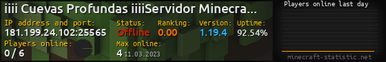 Userbar 560x90 with online players chart for server 181.199.24.102:25565