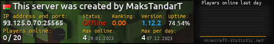 Userbar 560x90 with online players chart for server 93.125.0.70:25565