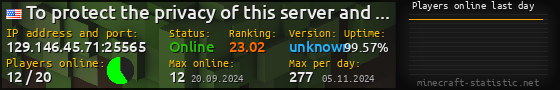 Userbar 560x90 with online players chart for server 129.146.45.71:25565