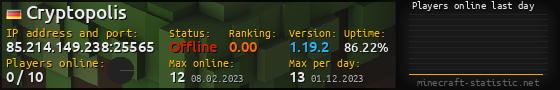 Userbar 560x90 with online players chart for server 85.214.149.238:25565