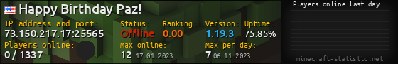 Userbar 560x90 with online players chart for server 73.150.217.17:25565