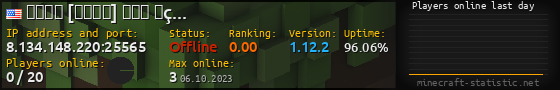 Userbar 560x90 with online players chart for server 8.134.148.220:25565